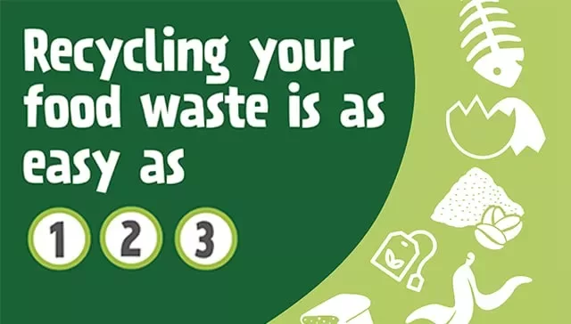 Graphic with the words 'Recycling your food waste is as easy as 1,2,3'