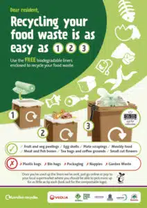 image of the leaflet that is delivered as part of the food waste recycling participation campaign. It explains how easy it is to recycle food waste and the benefits of food waste recycling.